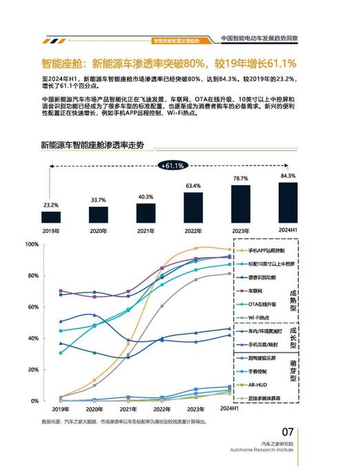 深圳314起亚对未来市场的预测，名爵汽车品牌文化的传播